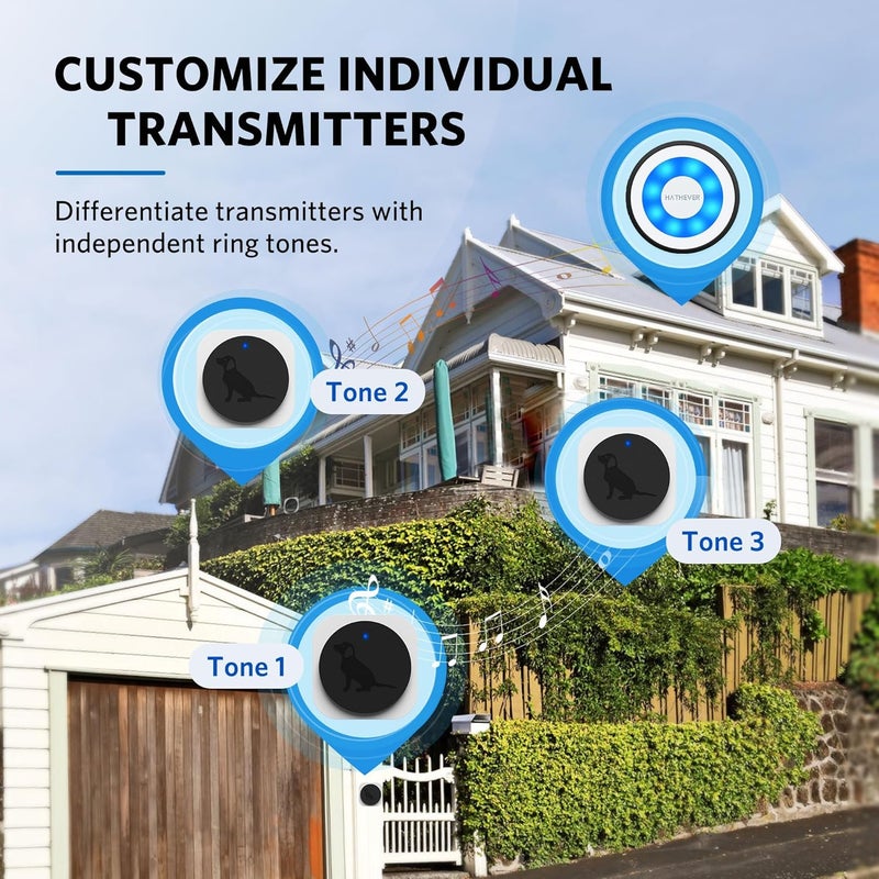 Hathever Store Dog Bell for Door Potty Training, Wireless Doggie Door Bell Operating at 1000 Feet with IP65 Waterproof Touch Button, CD Quality Sound & 4 Notification Modes - Image 2